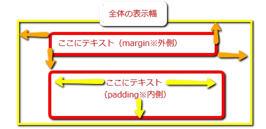 シリウス CSS一覧,CSS一覧早見表